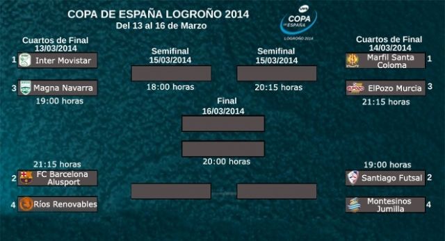 Marfil Santa Coloma vs ElPozo Murcia FS - 1, Foto 1