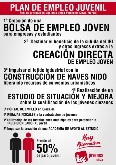 Jóvenes de IU-Verdes presentan un Plan de Empleo Juvenil - 1, Foto 1
