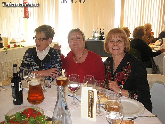 Amas de casa totaneras participaron en Murcia en las V Jornadas de Consumo - 29