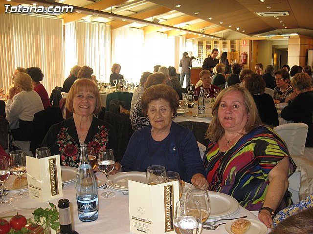 Amas de casa totaneras participaron en Murcia en las V Jornadas de Consumo - 30