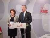 El PSOE prepara acciones judiciales por el incumplimiento de la Ley de Renta Básica por parte del Gobierno regional