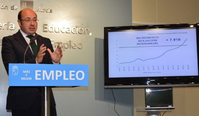 El número de los afiliados a la Seguridad Social en la Región aumenta en 8.329 personas en el mes de marzo - 1, Foto 1