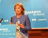 Estrategia de Dinamizacin del comercio minorista