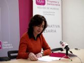 UPyD insta a Fomento a que aclare qu planes tiene para el Corredor Mediterrneo y la conexin de la Regin de Murcia con Alicante y Almera