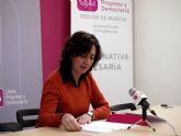 UPyD solicita el desglose de los 20 millones de retorno del Festival SOS