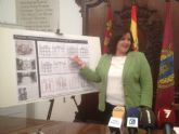 El Ayuntamiento licita la reparacin de Huerto Ruano