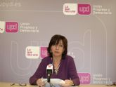 UPyD califica de desastre económico la deuda de los ayuntamientos de la Región de Murcia que supera los 1.000 millones de euros
