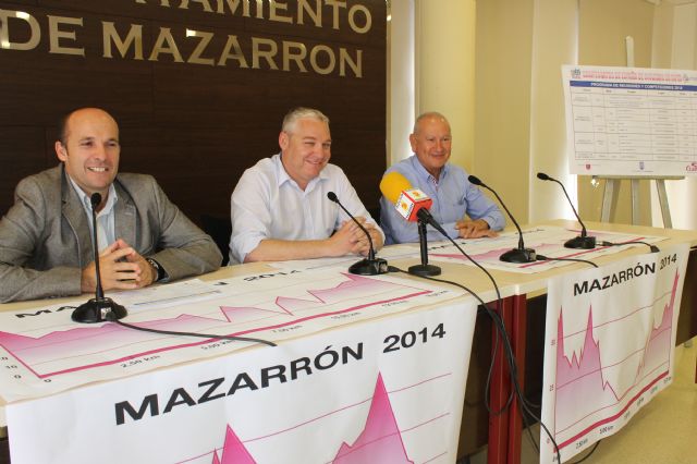 Del 4 al 7 de septiembre Mazarrón será la capital del ciclismo nacional - 1, Foto 1