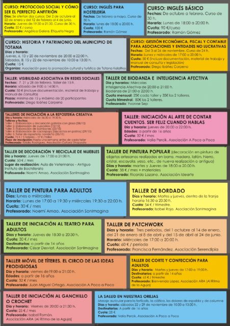 Cerca de 40 cursos y talleres componen el programa de La Cárcel-Formación para este curso 2014-2015, Foto 4