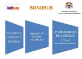 Los estudiantes de Alguazas gozarán este curso de grandes descuentos en sus desplazamientos en autobús a Murcia, Molina de Segura y Campus de Espinardo