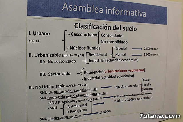 Muy negativa valoracin de Cebag sobre el borrador del PGMO de Totana y sus convenios - 16