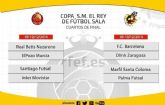 Real Betis FSN vs ElPozo Murcia, duelo de Cuartos Copa del Rey en Sevilla