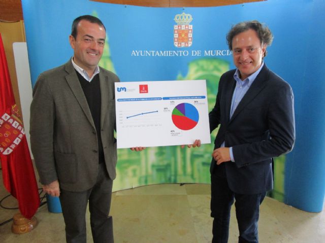 Transportes de Murcia cumple dos años con un 64,3% más de viajeros respecto a 2012 - 1, Foto 1