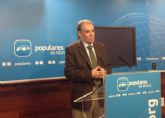 Peñarrubia: 'el Grupo Parlamentario Popular  ha presentado enmiendas en el Senado por importe de 20 millones de euros'