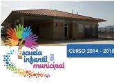 Hoy martes se abre el plazo extraordinario de matrícula para la Escuela Infantil Municipal de Jumilla