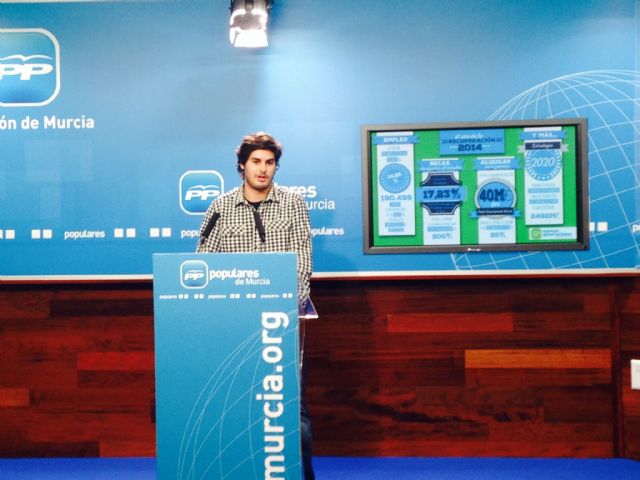 NNGG: Cerca de 3.000 jóvenes han salido de las listas del paro en la Región - 1, Foto 1