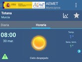 La Región de Murcia estará en alerta por frío hoy martes