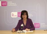 UPyD pregunta a Sanidad sobre la extensin del tratamiento del infarto a todos los hospitales de la Regin