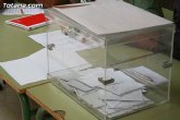 1.027.168 ciudadanos podrn votar en los prximas elecciones autonmicas, incluidos los 26.597 murcianos residentes en el extranjero