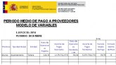 El período medio de pago de las Comunidades Autónomas se sitúa en diciembre en 50,83 días y el de las Entidades Locales en 19,22 días