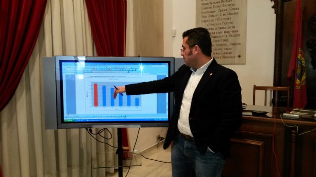 Las medidas de ahorro y optimización del gasto consiguen un recorte superior a los 42 millones de euros en la deuda municipal - 4, Foto 4