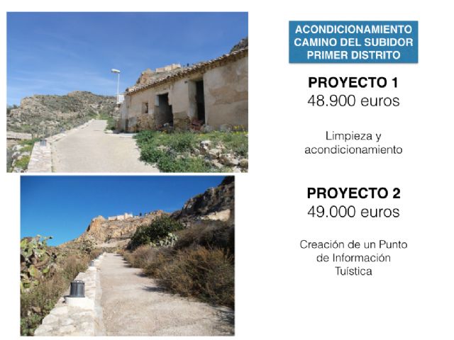 La Asamblea General del Enfoque Leader aprueba 12 de los proyectos presentados por el Ayuntamiento subvencionados con más de medio millón de euros - 1, Foto 1