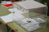 El BORM publica hoy la lista completa de los 6 partidos políticos que concurren en Totana a las elecciones municipales del próximo 24 de mayo