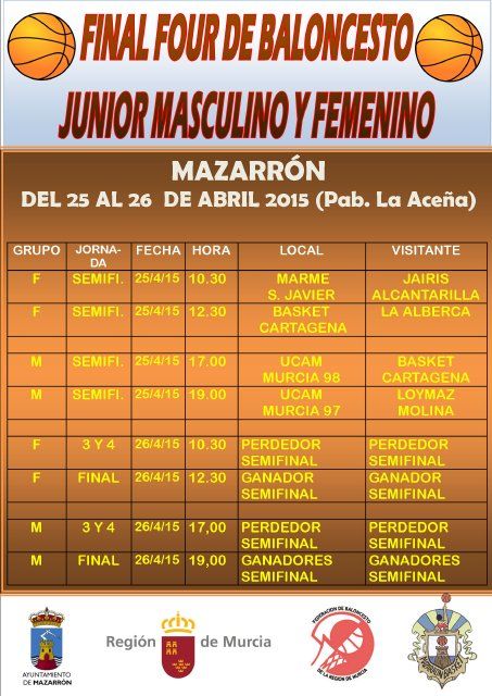 Mazarrón acoge las finales regionales de baloncesto junior - 2, Foto 2