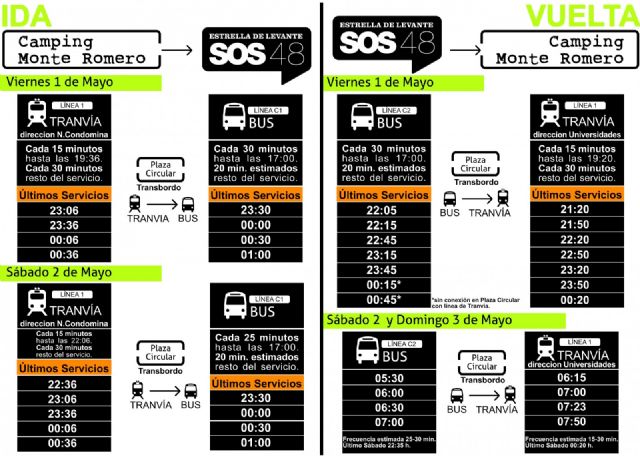 La Concejalía de Transportes planifica un servicio especial de tranvía y autobús para el SOS 4.8 2015 - 1, Foto 1