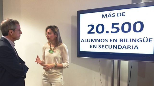Más de 20.500 alumnos de Secundaria realizarán sus estudios en la modalidad bilingüe el próximo curso, Foto 1