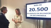 Más de 20.500 alumnos de Secundaria realizarán sus estudios en la modalidad bilingüe el próximo curso