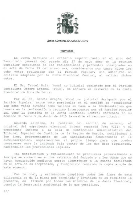 El PSOE espera que se tenga en cuenta en la resolución judicial que la JEZ se ha vuelto a ratificaren la nulidad de los 8 votos obtenidos por el PP - 1, Foto 1