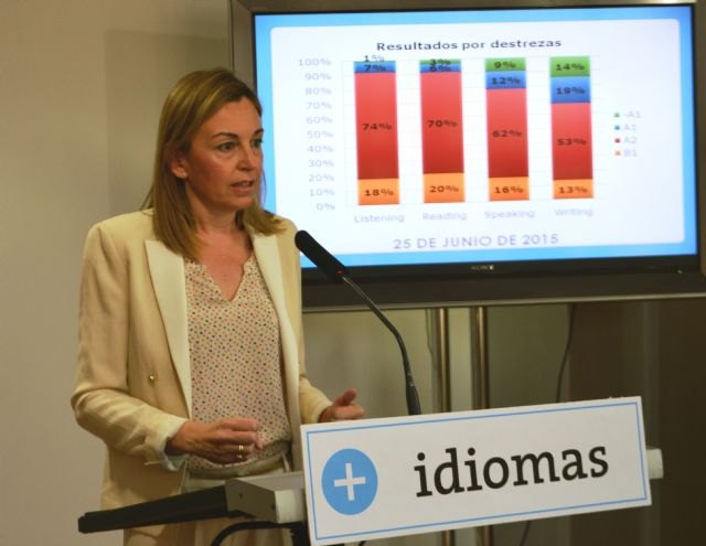 El 82 por ciento de los alumnos que han realizado toda su formación en el Programa Bilingüe alcanzan el nivel A2 en inglés - 1, Foto 1