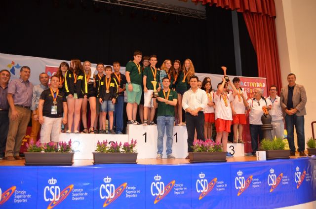 Andalucía, Barcelona y Madrid fueron por ese orden las mejores selecciones en el Campeonato de España de Ajedrez Infantil disputado en Santiago de la Ribera durante toda la semana - 1, Foto 1