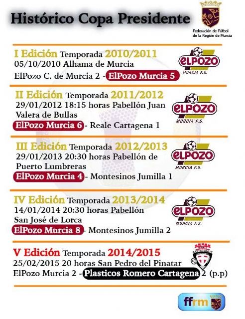 Álex: Queremos volver a ganar la Copa Presidente. Este torneo tiene mucha importancia para nosotros - 2, Foto 2