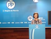 Severa Gonzlez: Hemos ampliado el presupuesto y las medidas legales para favorecer la igualdad y proteger los derechos de las mujeres