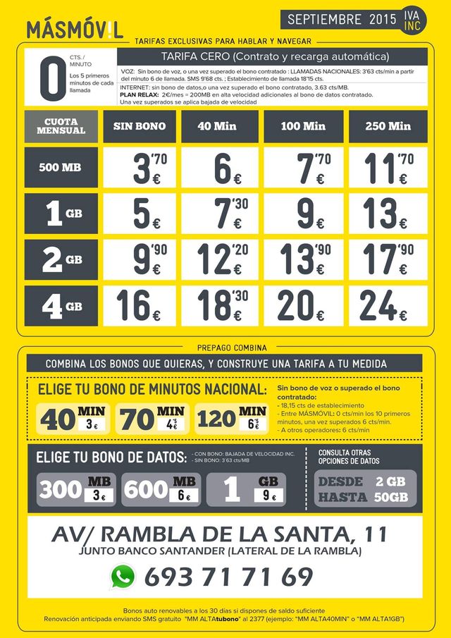 Másmóvil TecnoTotana, Foto 9