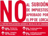El PSOE de Lorca inicia una campaña de recogida de alegaciones contra la injusta subida de impuestos aprobada por el PP