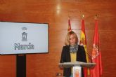 El Ayuntamiento de Murcia celebra la Semana de los Derechos de la Infancia con un Pleno infantil, teatro, cine y talleres