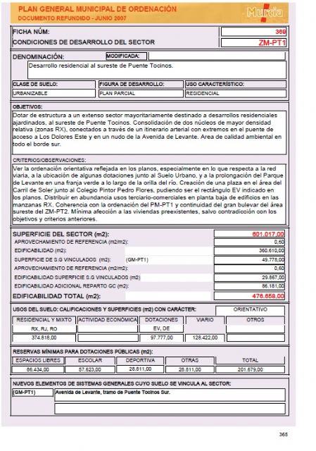 El TSJ tumba al PP su gran proyecto urbanístico en PuenteTocinos - 2, Foto 2