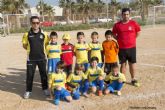 E.F. Aljorra, C.D. Minera, Cartagena F.C. y E.F. Santa Ana, los mejores en categora benjamn