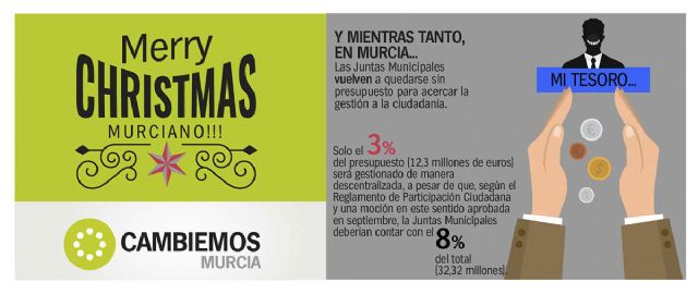 Cambiemos Murcia propone dedicar a las juntas municipales un 8% del presupuesto - 1, Foto 1