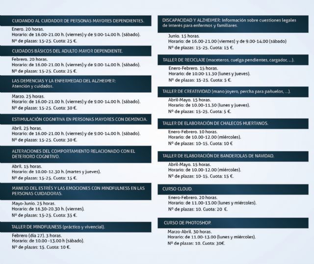 Igualdad lanza el folleto con toda la programación de cursos y talleres para 2016 - 2, Foto 2