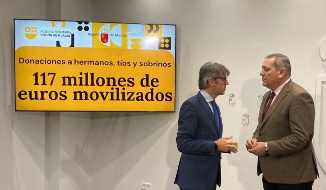 La bonificación de las donaciones entre hermanos, sobrinos y tíos permiten movilizar 117 millones de euros en un año - 1, Foto 1