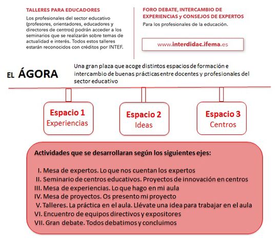 El Hernández Ardieta comparte experiencias en la Semana de la Educación en Madrid - 1, Foto 1