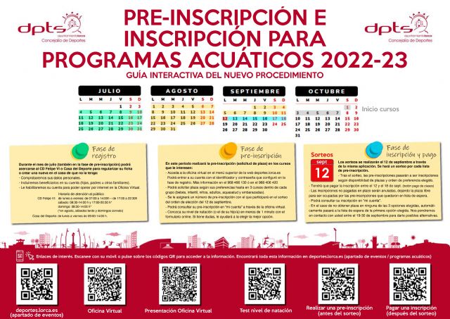 La Concejalía de Deportes de Lorca abre el plazo de preinscripción para los programas acuáticos en los complejos deportivos Felipe VI y San Antonio - 1, Foto 1