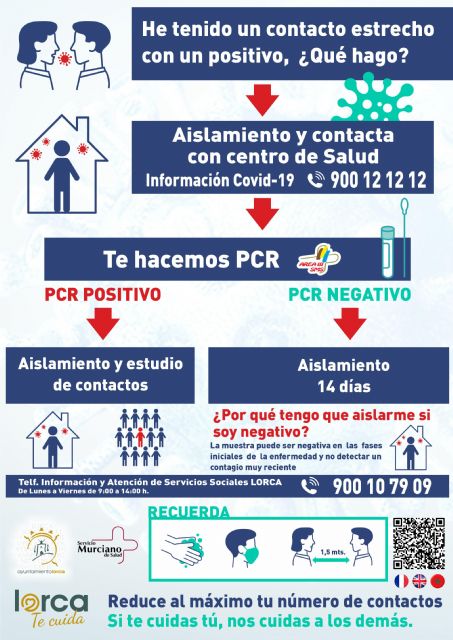 La campaña ‘Lorca te cuida’ estará presente en los diferentes centros educativos del municipio a través al reparto del material informativo - 3, Foto 3