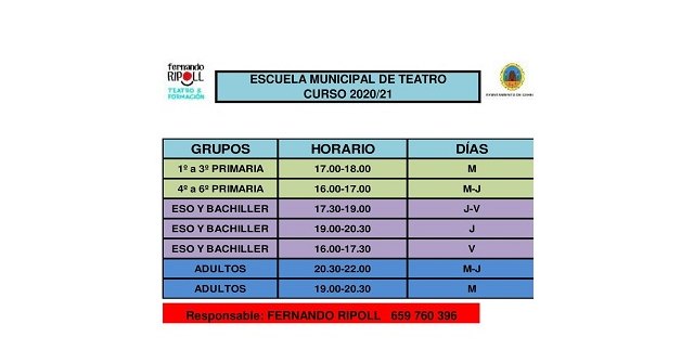 Hoy martes, 1 de septiembre, se abre el plazo para la Escuela Municipal de Teatro - 1, Foto 1