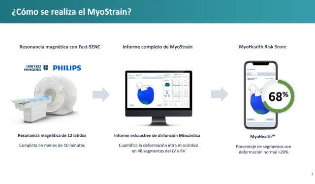Una resonancia magnética avanzada detecta de forma precoz patologías cardiovasculares invisibles - 1, Foto 1