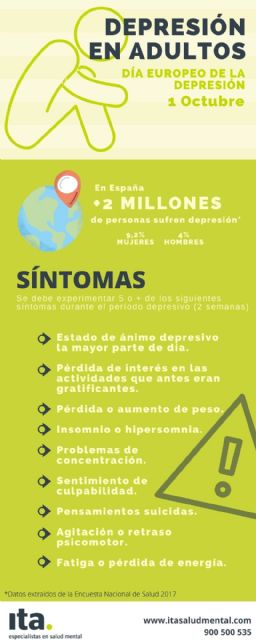Día europeo de la depresión - 1, Foto 1